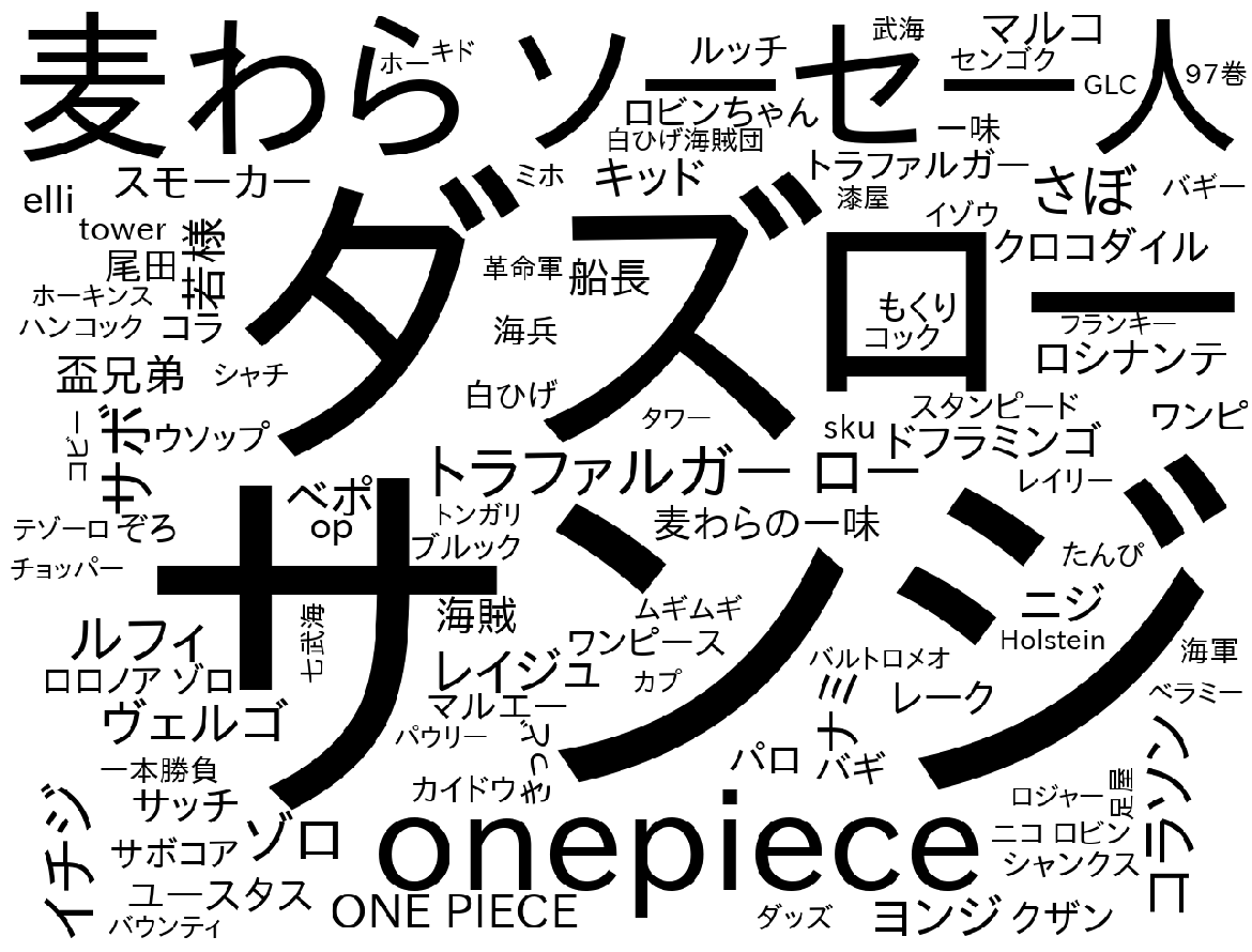 ホントレ分析b ストロングワールド ホントレ分析b ストロングワールド