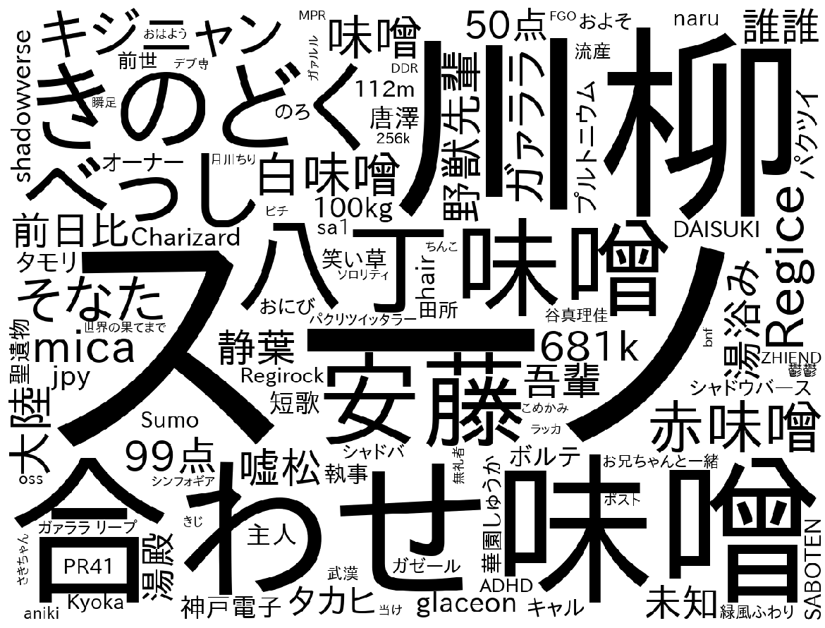 栄光の石 錦織一清